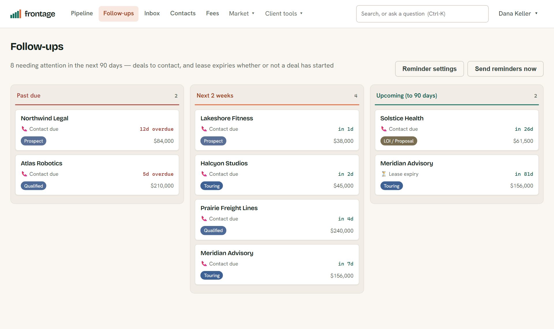 The Follow-ups screen: deals past due, due in the next two weeks, and a lease expiry 81 days out